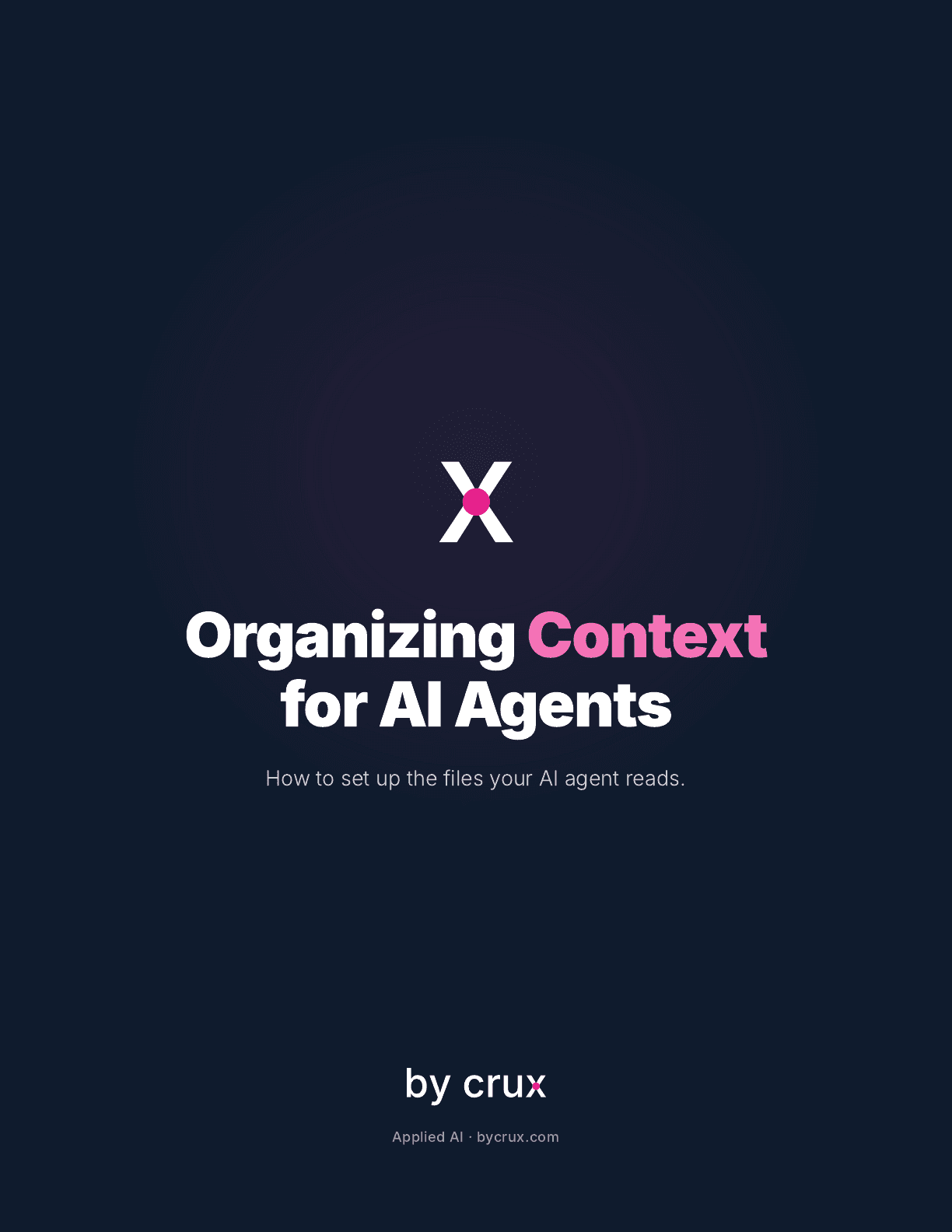Cover of Organizing Context for AI Agents